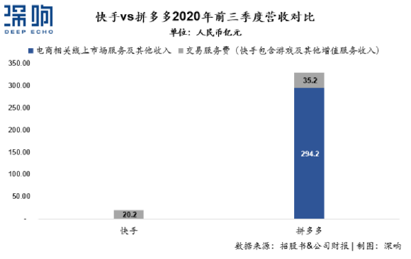 快手直播月收入的深度剖析與觀點(diǎn)闡述