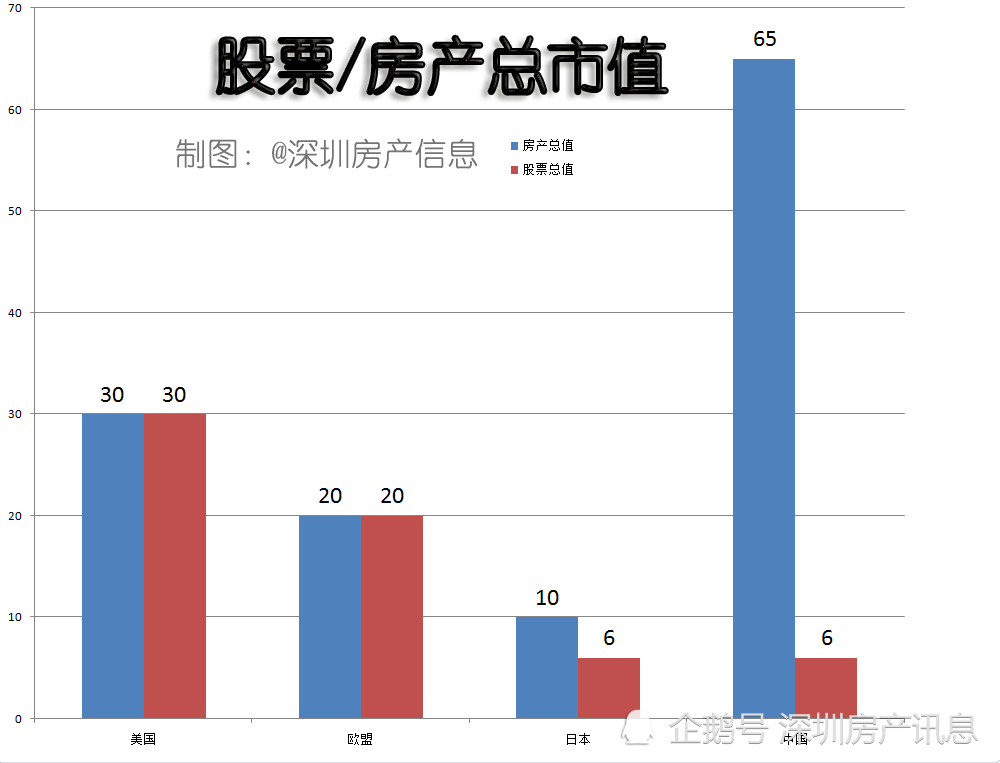 嘉定最新房價深度解析，探析、觀點與趨勢分析