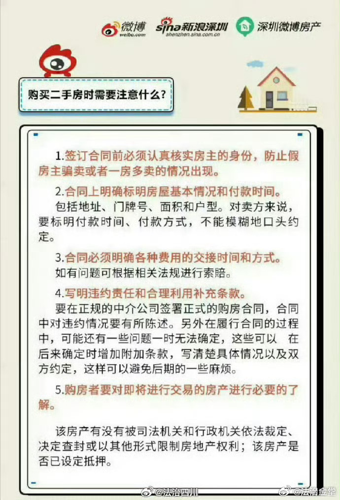 無為最新樓盤購買指南，從入門到簽約的詳細步驟全解析