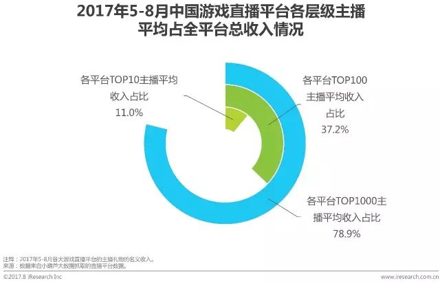 白吃直播，多維解讀新興文化現(xiàn)象