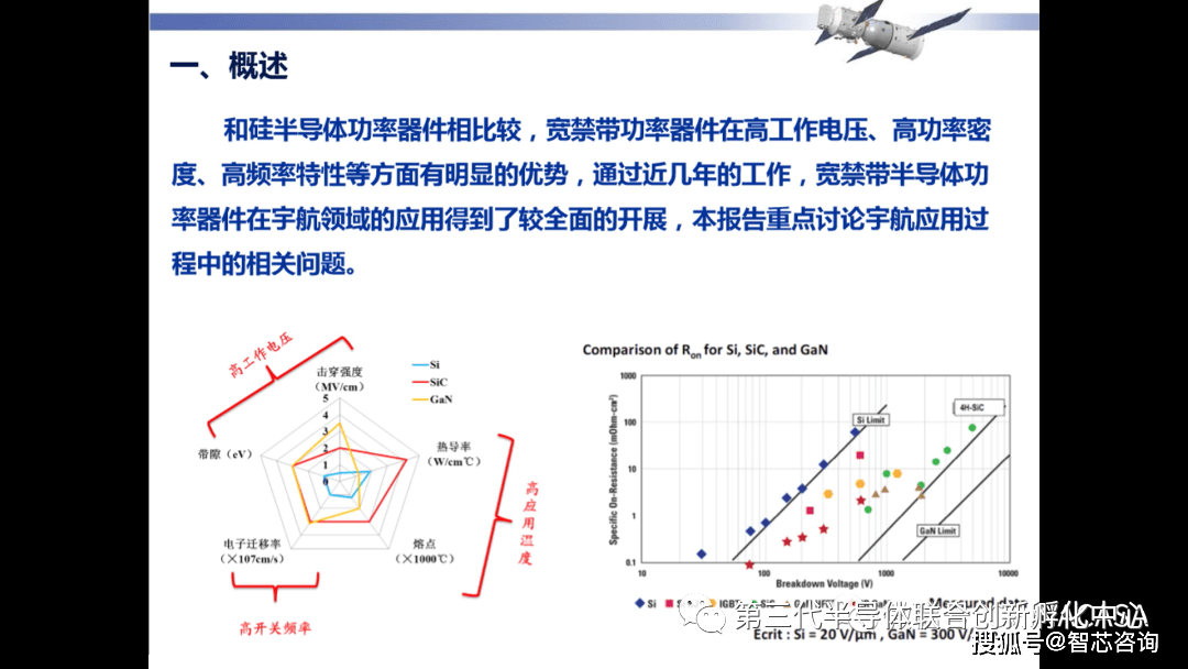 半衰期直播現(xiàn)象的多維探討與解析