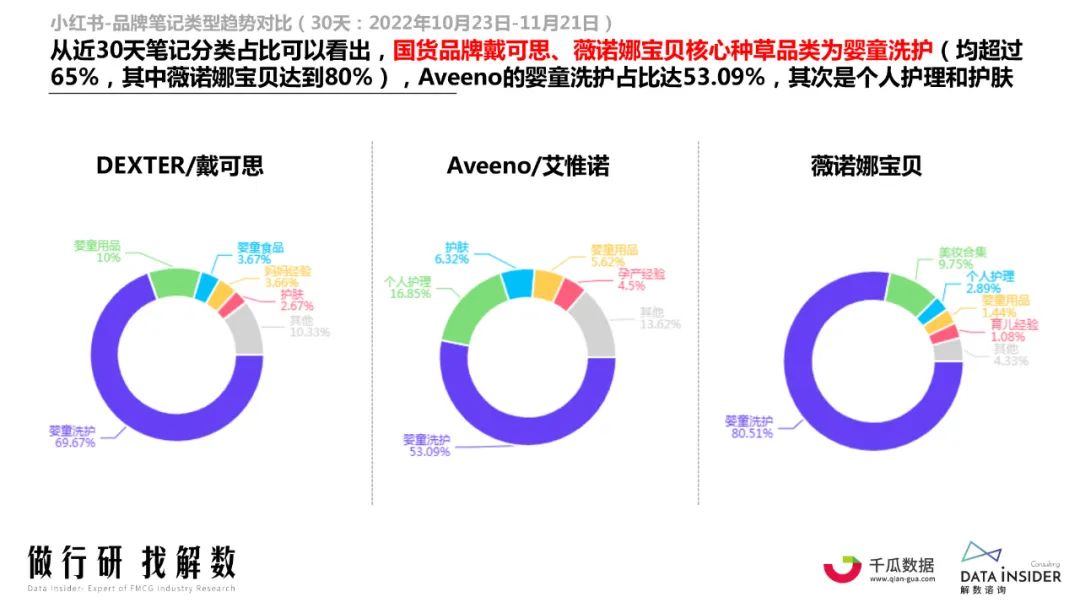 直播box，觀點闡述與立場深度分析