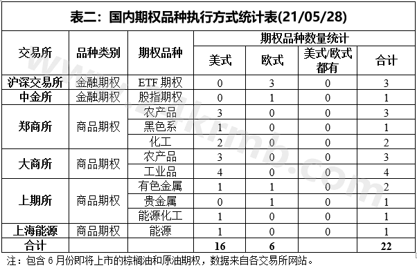 YFQ68.526版 4949正版資料大全，靈活執(zhí)行策略 水果系列