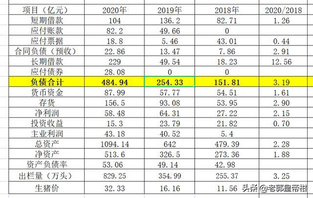 2024年11月18日 第152頁(yè)