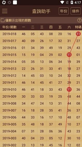 2024年澳門天天開獎免費查詢，YEA68.679無線版行動規(guī)劃詳解