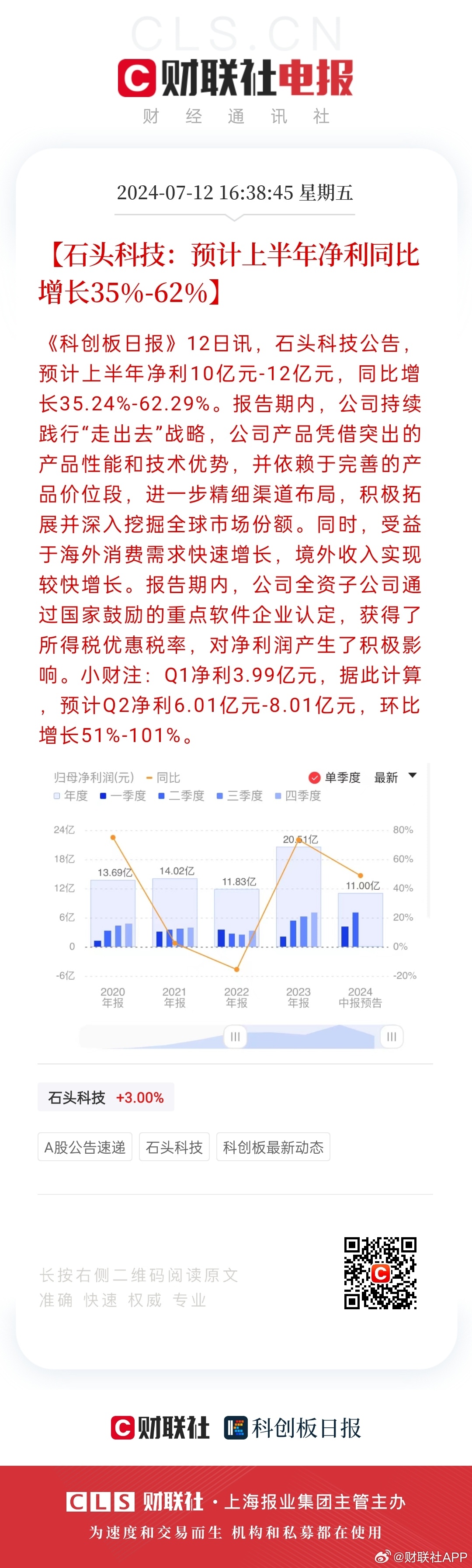 2024六開彩每日免費(fèi)資料匯總，執(zhí)行評(píng)估解析_HDG68.164豪華版