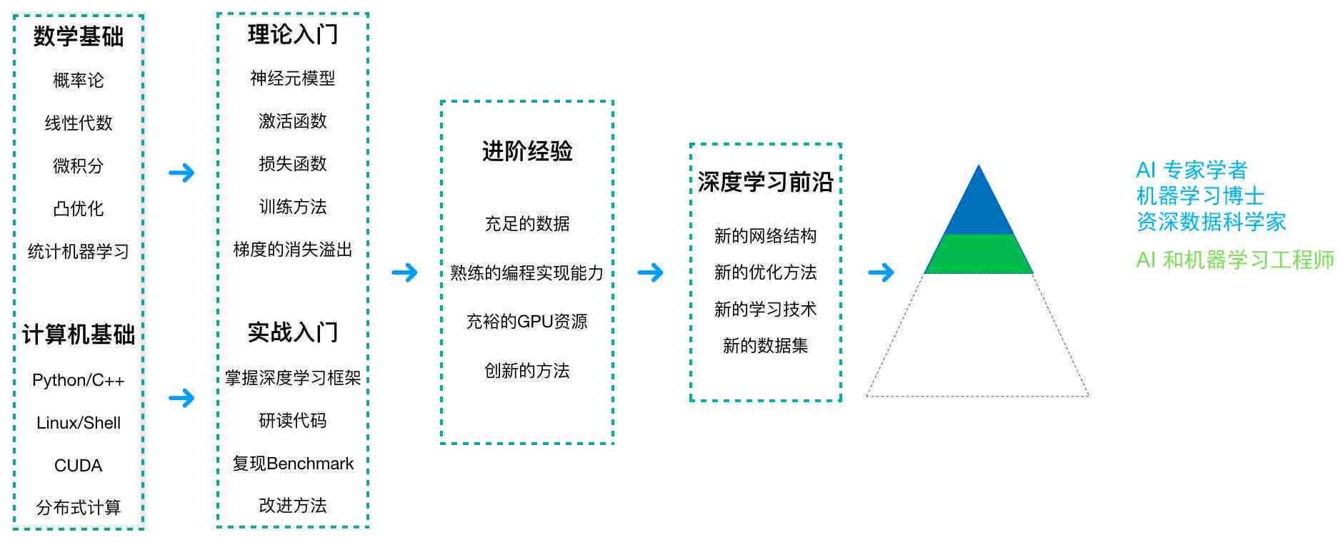 新門內(nèi)部秘籍精華，全方位靈活執(zhí)行策略_LEN68.561溫馨版