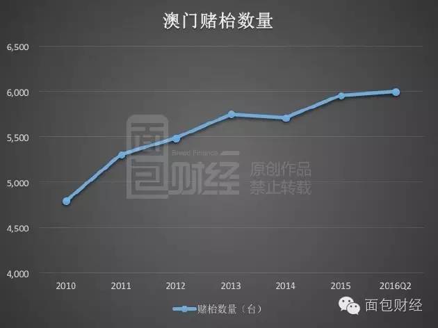 澳門王中王100，解讀統(tǒng)計(jì)資料與構(gòu)想_JBC68.570雅致版