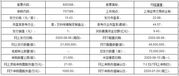 2024澳門特馬開獎(jiǎng)號(hào)碼解析：科學(xué)解讀與嚴(yán)格分析——NZS68.323升級(jí)版