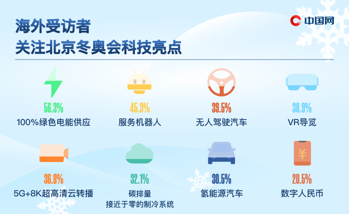 包含2024年最新奧賽資料，免費(fèi)精準(zhǔn)解析，專業(yè)調(diào)查解讀_VGJ68.963經(jīng)典版