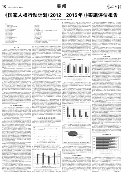 2024新澳資源免費(fèi)匯編，執(zhí)行評估機(jī)制_WDD68.398試用版