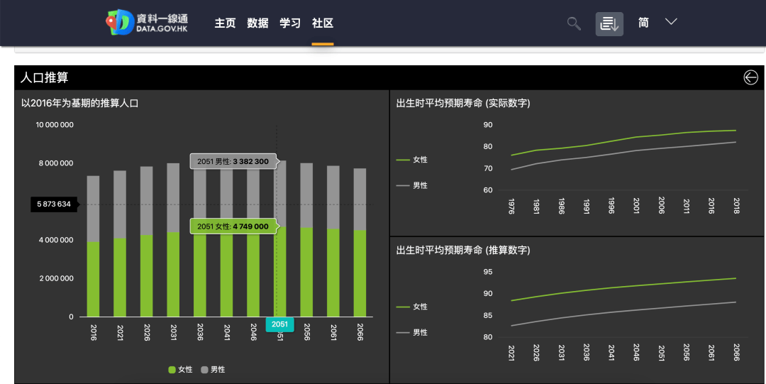 正版掛牌資料完整版，數(shù)據(jù)核實(shí)準(zhǔn)確，RTO68.918多媒體版