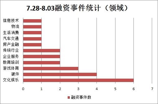 精準(zhǔn)跑狗數(shù)據(jù)解析指引：777778888 Eqg68.278本地版