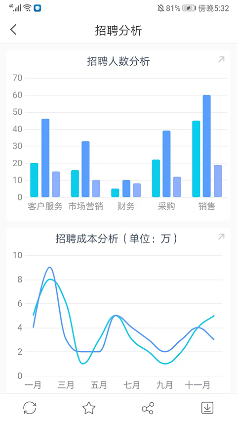 2024澳門天天六開獎預測，深度數(shù)據(jù)剖析_MUN68.863升級版