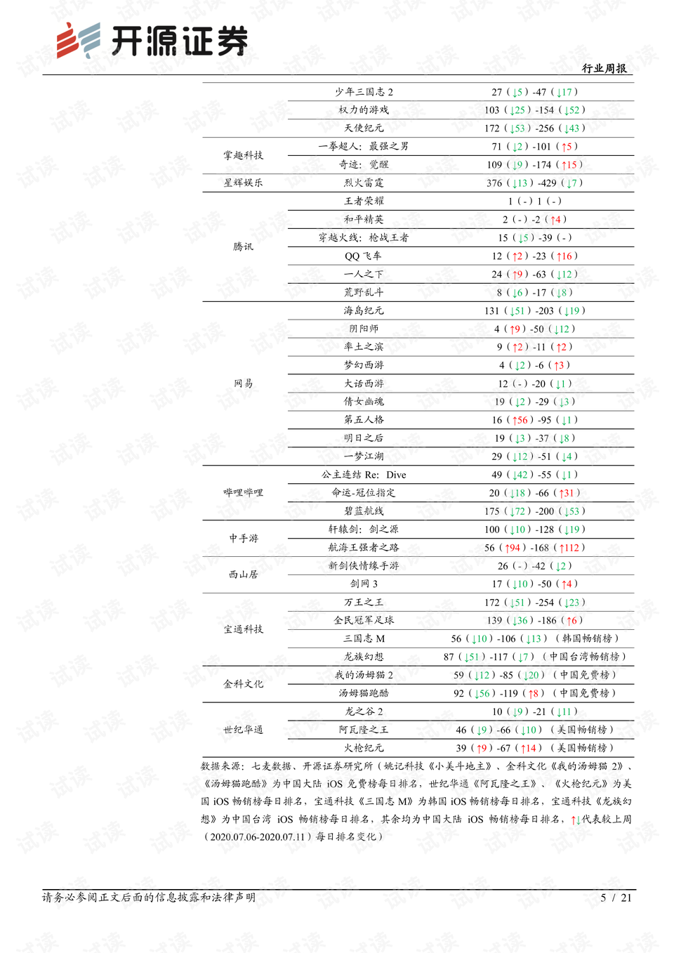 2024新澳好彩160期全集解析：現(xiàn)象定義及XSA68.755自由版解讀