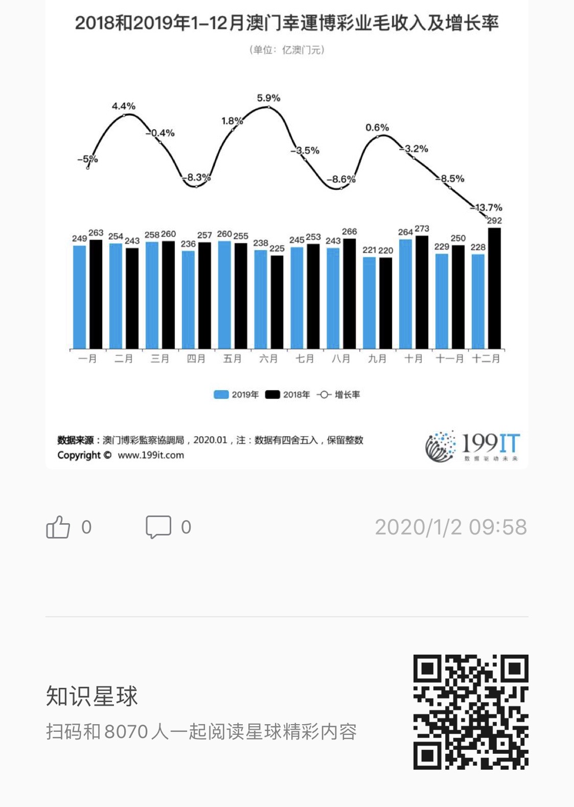 澳門全年資料精準(zhǔn)版，實(shí)地調(diào)研解析支持_GLU68.184簡(jiǎn)易版