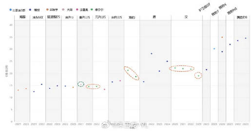 一肖一碼精準預(yù)測，數(shù)據(jù)評估實踐分析——ZXL68.628感知版