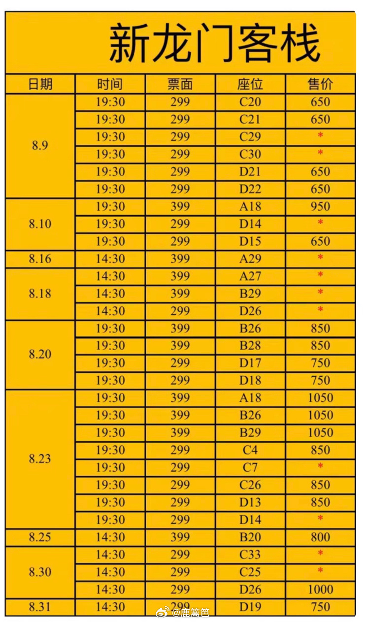 “新澳頂級龍門客棧，深度解析操作訣竅，XPI68.765樂享版攻略”