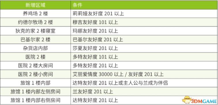 “2024澳彩全面資料庫，精心策略指南_WZZ68.907知識(shí)庫”