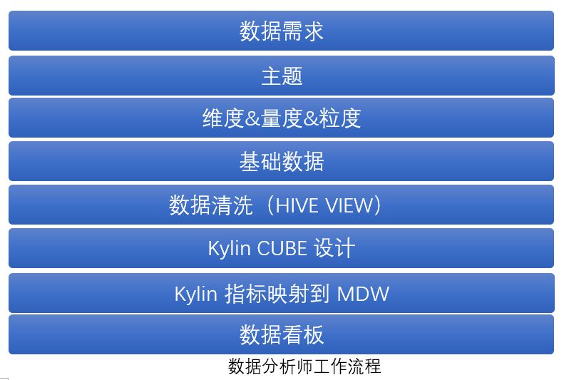 澳門全年免費旅游資料大全團，MTM68.221專業(yè)版數(shù)據(jù)決策解析