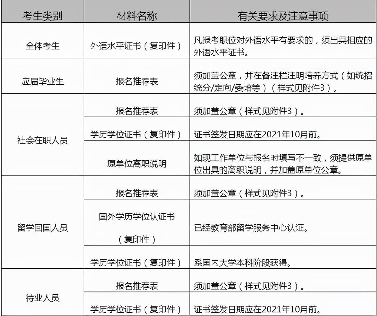 2024澳門正版資料速查，高效解決問題_MKA68.185尊貴版