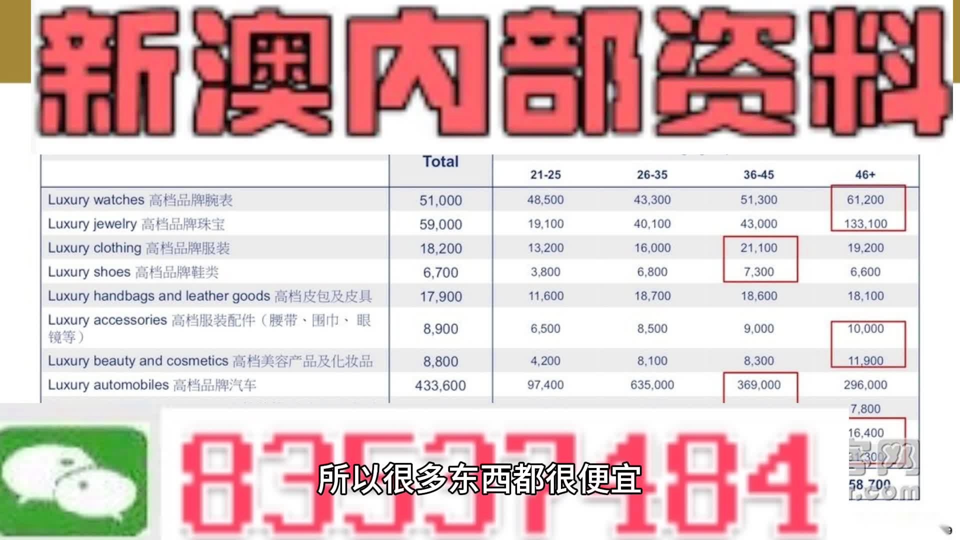 “澳彩資料大全24期更新：策略優(yōu)化，QLU68.133并行新版本”