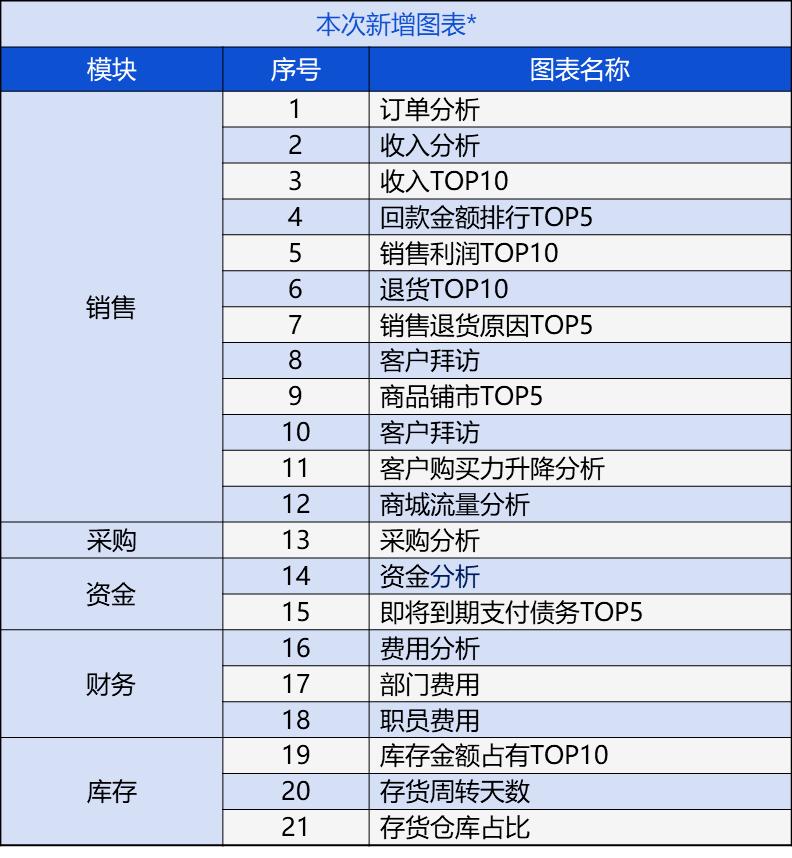 新奧門特免費資料庫管家婆預(yù)測，分體式無線解讀_DNU68.959設(shè)計版