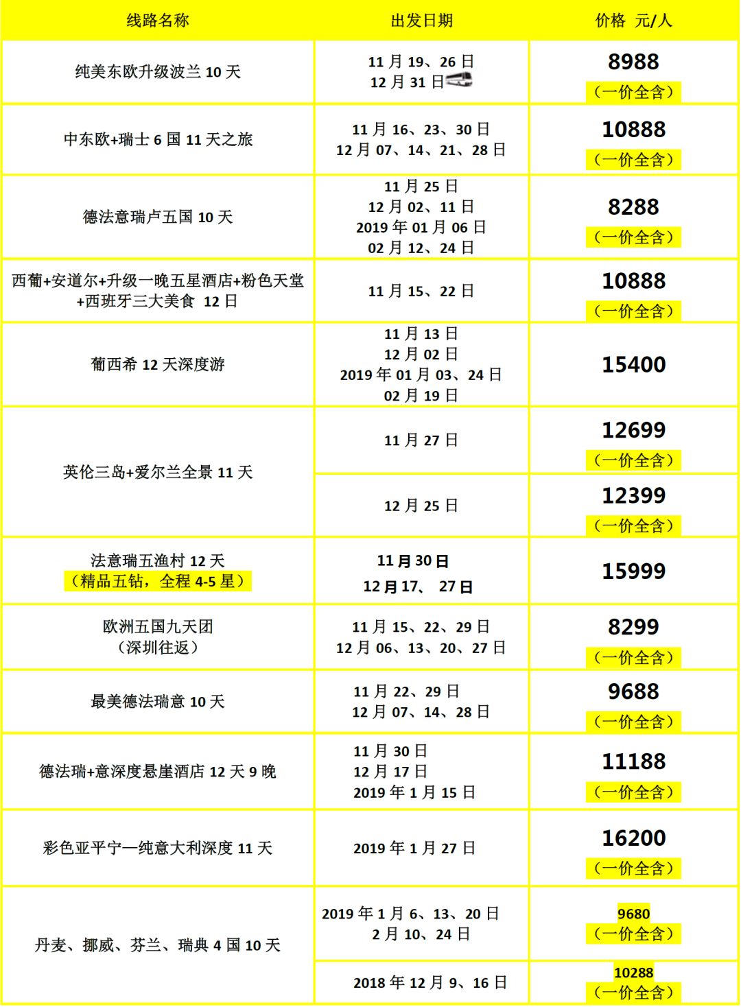 2024新澳天天彩資料發(fā)布，優(yōu)化方案全面推行_OHT68.316理財(cái)版