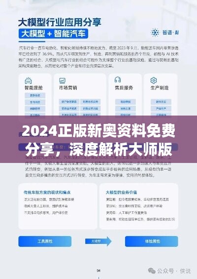 2024年新奧精選免費(fèi)資料，深度剖析專業(yè)解讀_VUV68.755版