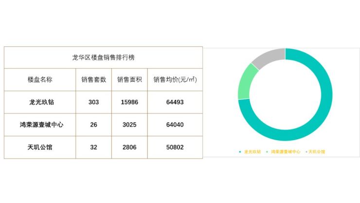 360家居版新奧數(shù)據(jù)免費(fèi)，精準(zhǔn)預(yù)測(cè)助力決策_(dá)LTH68