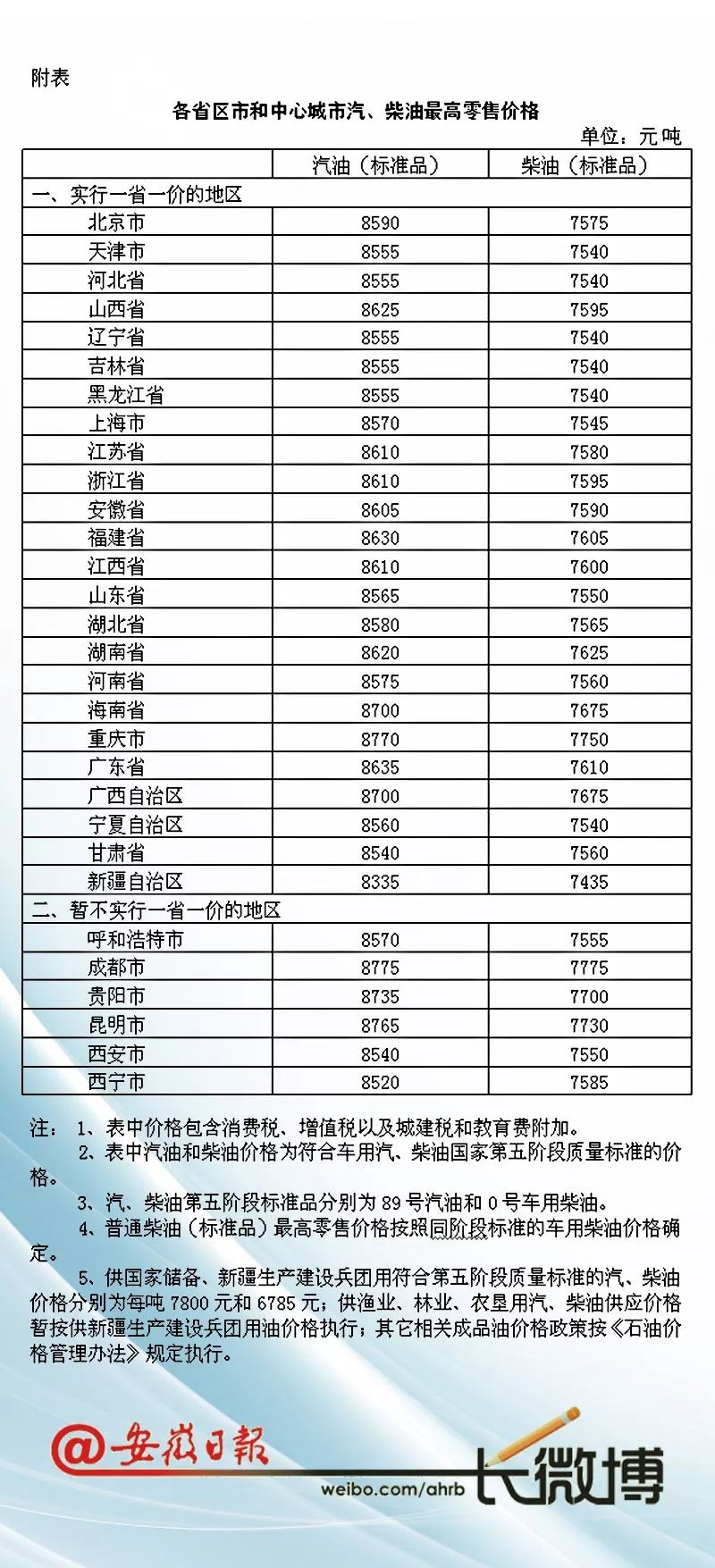 2024澳新今晚推薦資料號碼：JJX68.369專屬版，平衡策略解析方法揭曉