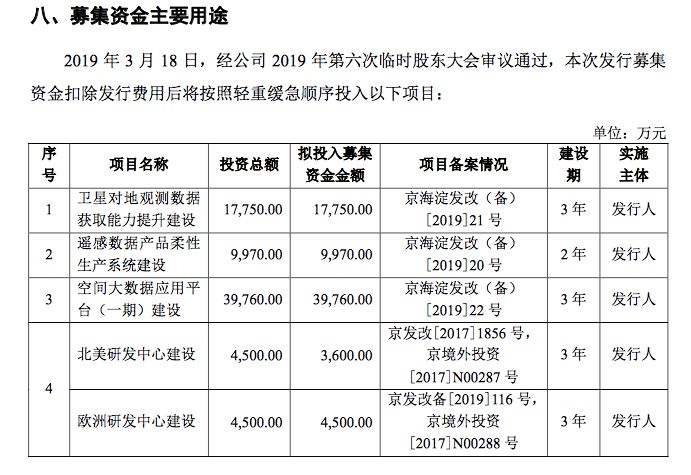 一心一意 第3頁(yè)