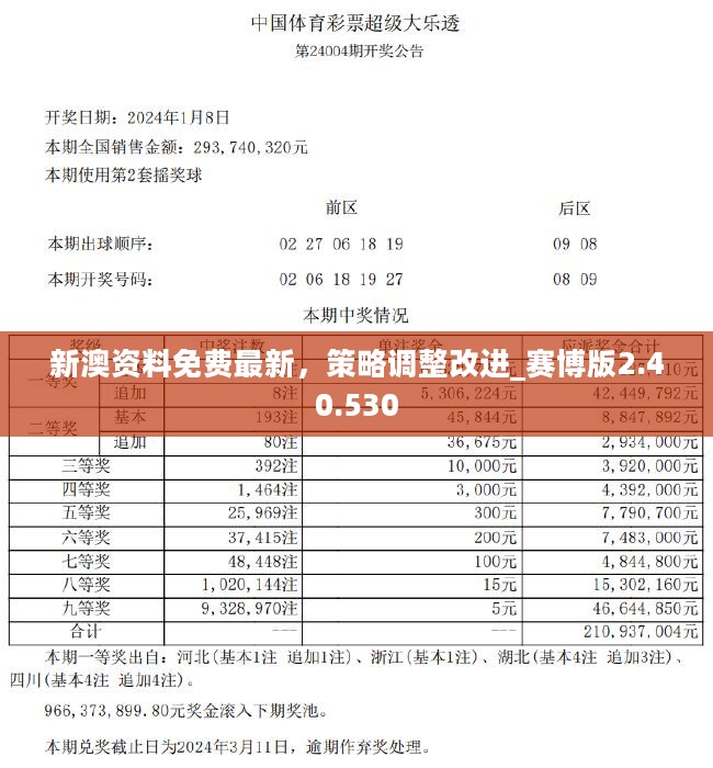 2024新奧六開彩資料詳解，MBC68.475綠色版全面解讀