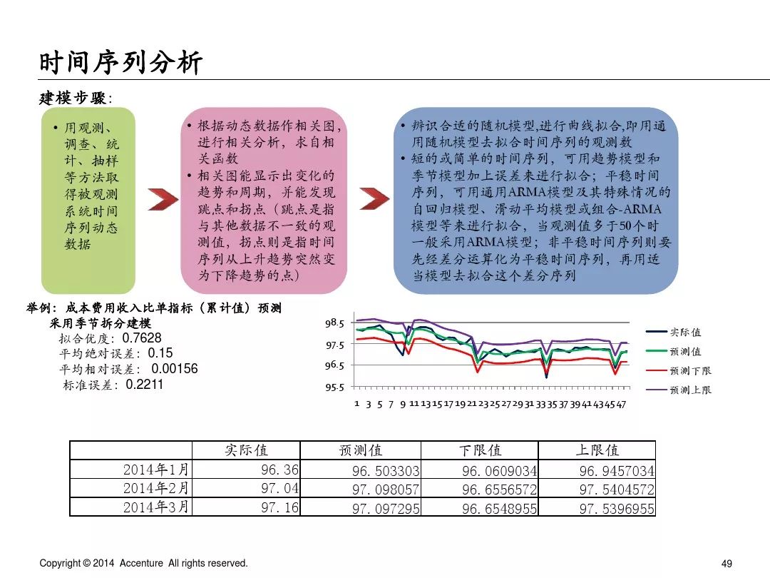 “246期精準資料匯總，數(shù)據(jù)化決策分析 JEJ68.604動態(tài)更新版”