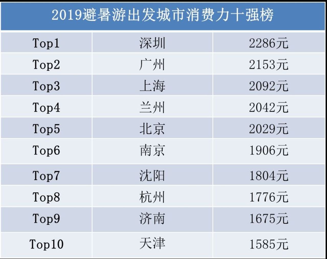 2024年澳門免費資料發(fā)布：錢莊數(shù)據(jù)分析與QOL68.309復(fù)古版體驗評估