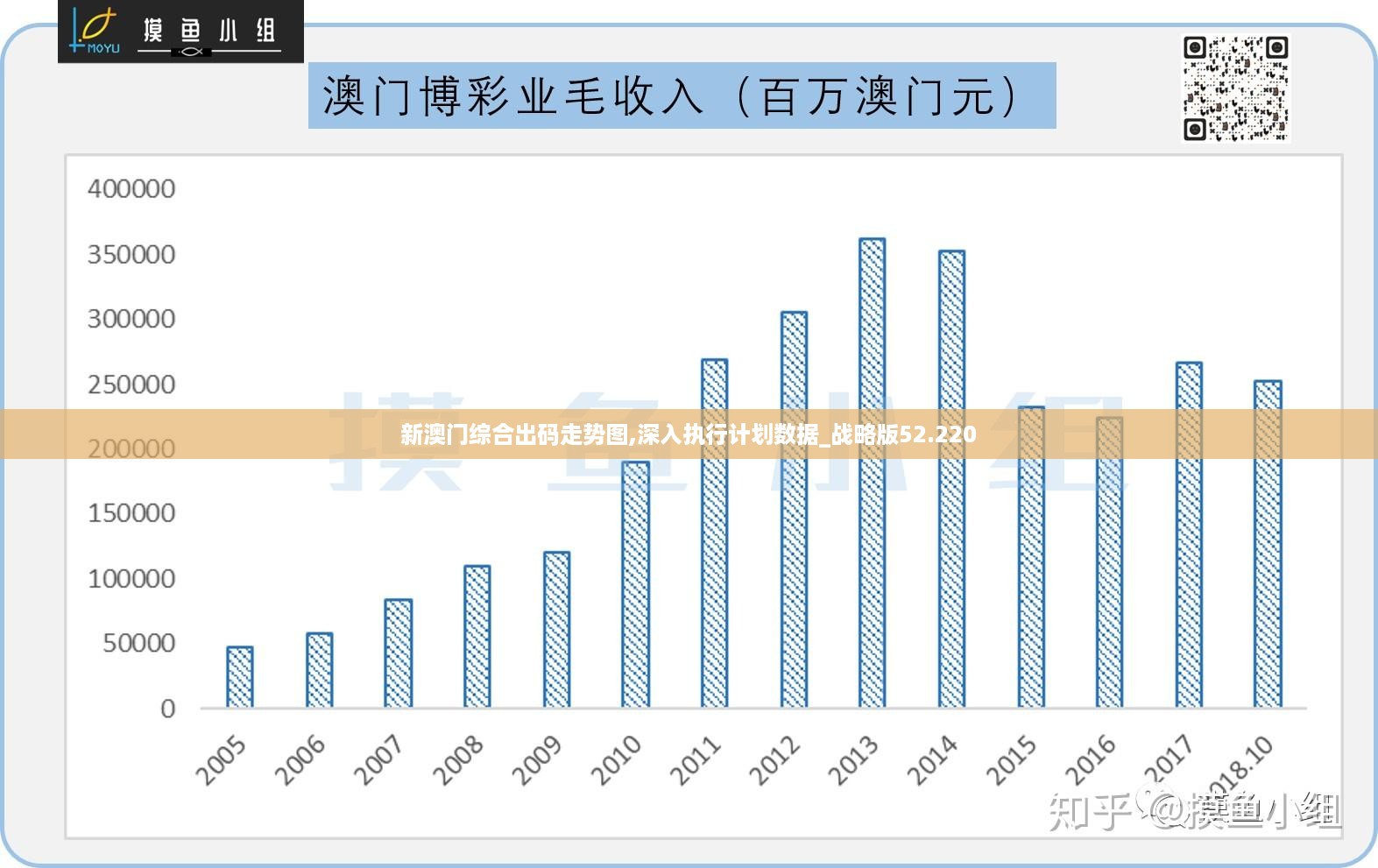 人聲鼎沸 第3頁