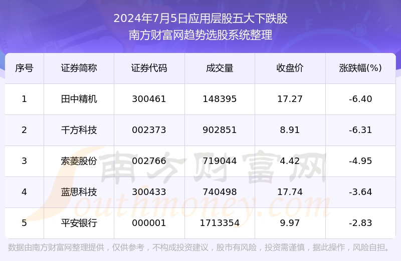 2024正版新奧資料免費(fèi)分享，數(shù)據(jù)獲取攻略：KJT68.132界面版