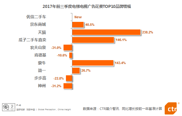 香港最精準、時效性最高的數(shù)據(jù)資源，ISM68.431穩(wěn)定版實地數(shù)據(jù)分析