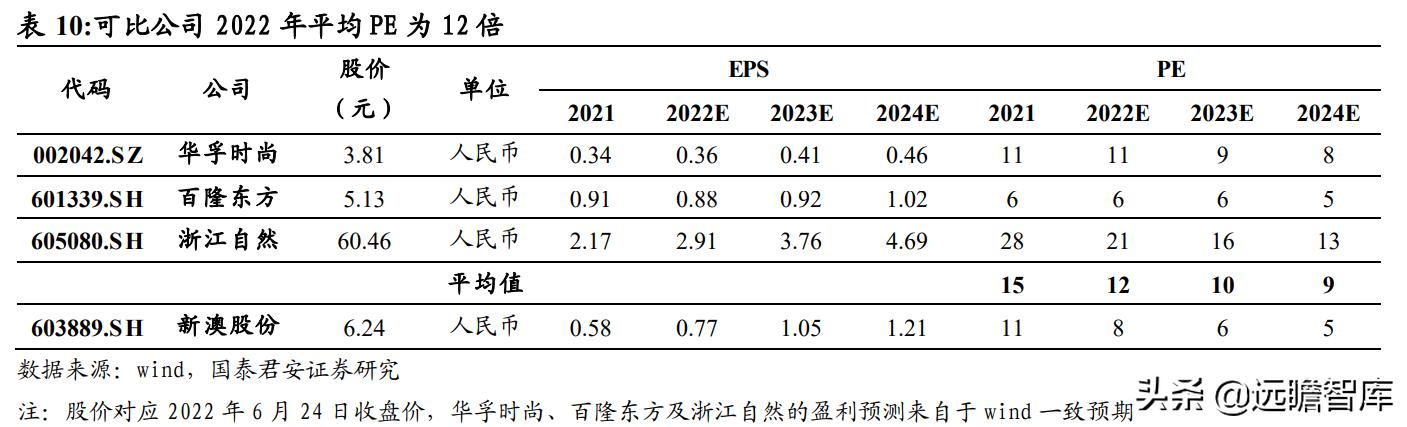 2024年新澳正版資料，策略創(chuàng)新設(shè)計(jì)——WWG68.926長效版