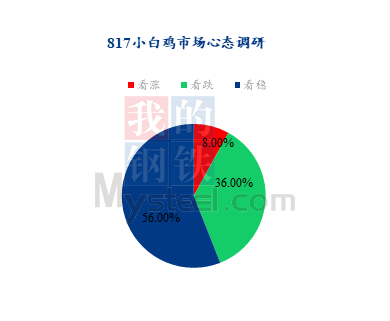 白小姐生肖預(yù)測解析，數(shù)據(jù)洞察助力HQP68.696輕奢版