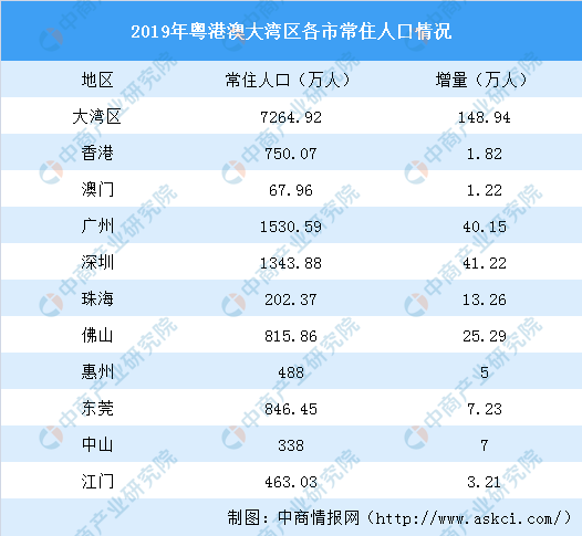 2024年澳門每日開獎(jiǎng)資料解讀及免費(fèi)數(shù)據(jù)規(guī)劃 - QSS68.924長期版