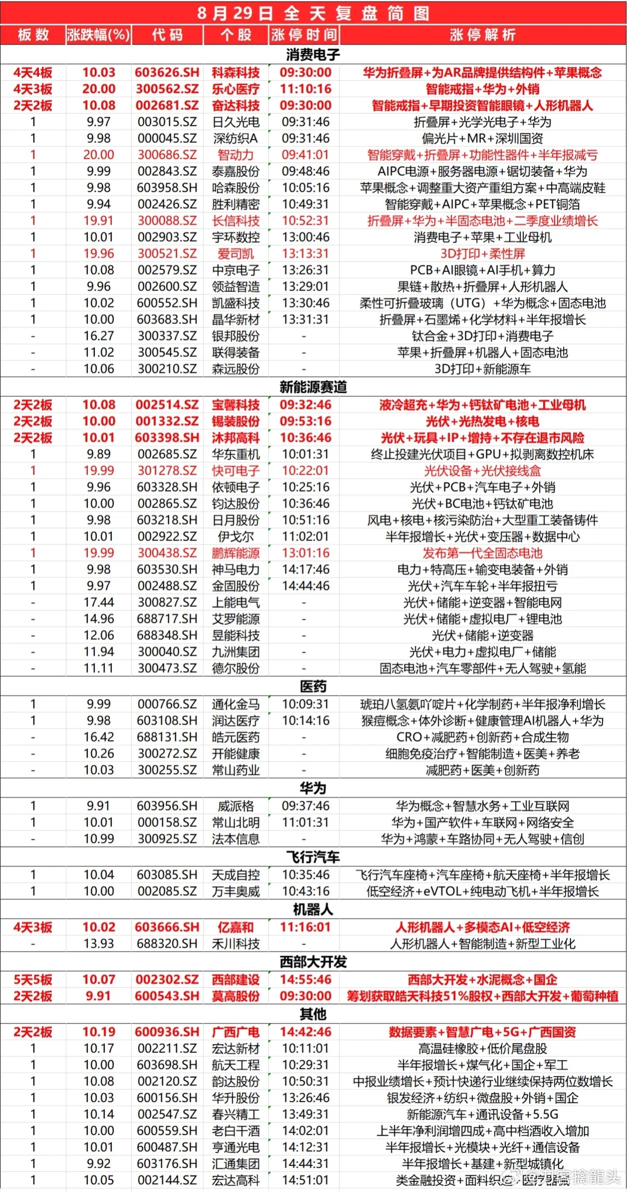 2024新奧開獎號碼揭曉：平衡策略解析，QYC68.412無線版揭曉