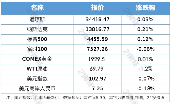 2024年11月18日 第101頁