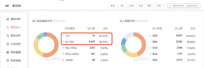 營(yíng)家婆每日免費(fèi)彩金指南，全方位數(shù)據(jù)分析之ZKQ68.673榮耀版