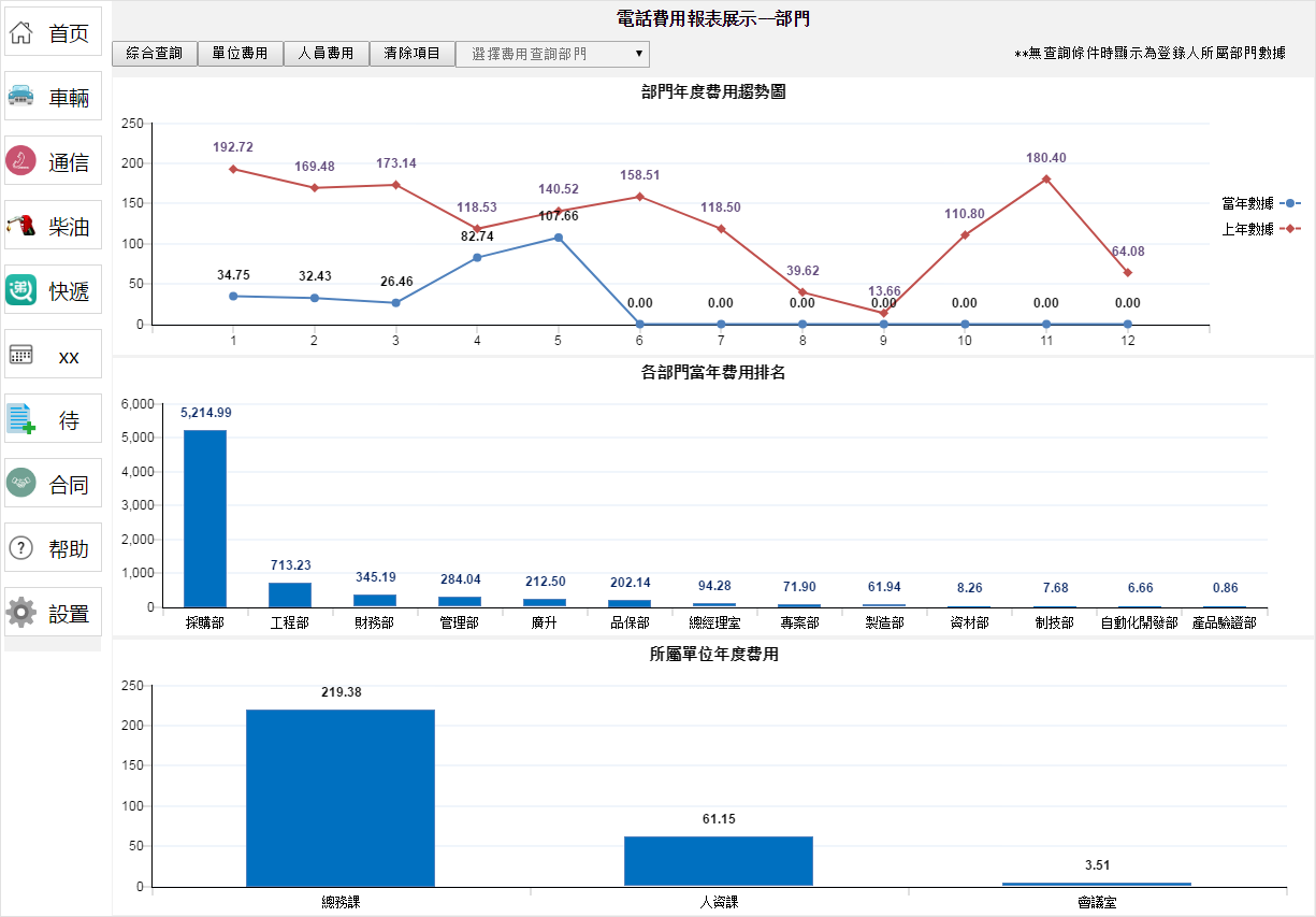 奧門管家婆精準一碼，詳實數(shù)據(jù)剖析統(tǒng)計——RCY68.592高級版