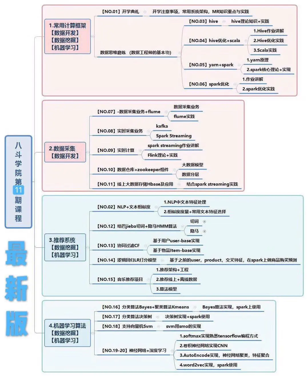 澳門四肖精準(zhǔn)資料推薦，配置攻略分享_FOJ68.726聲學(xué)版