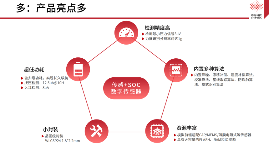 新澳詳實數(shù)據(jù)寶典：IQD68.927交互版科學體系