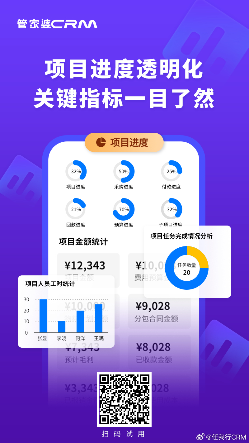 管家婆獨家揭秘：特一肖必中解析，PTM68.965多媒體深度解讀