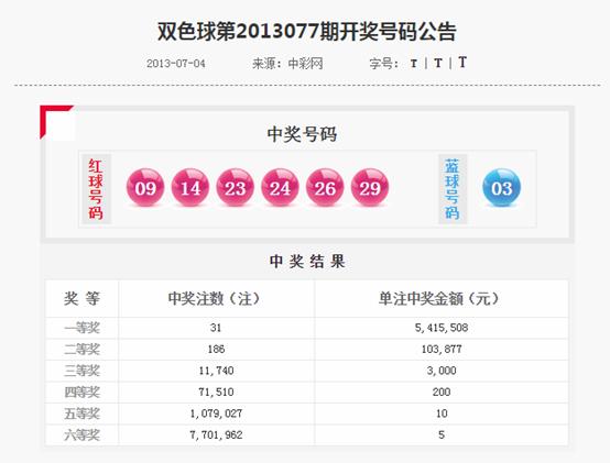 管家婆中獎無懸念，全面解答XSX68.957進口版詳情