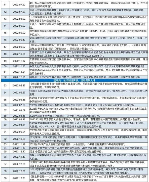 “2024新澳正版免費資料發(fā)布，GCR68.253運動版實施計劃詳解”